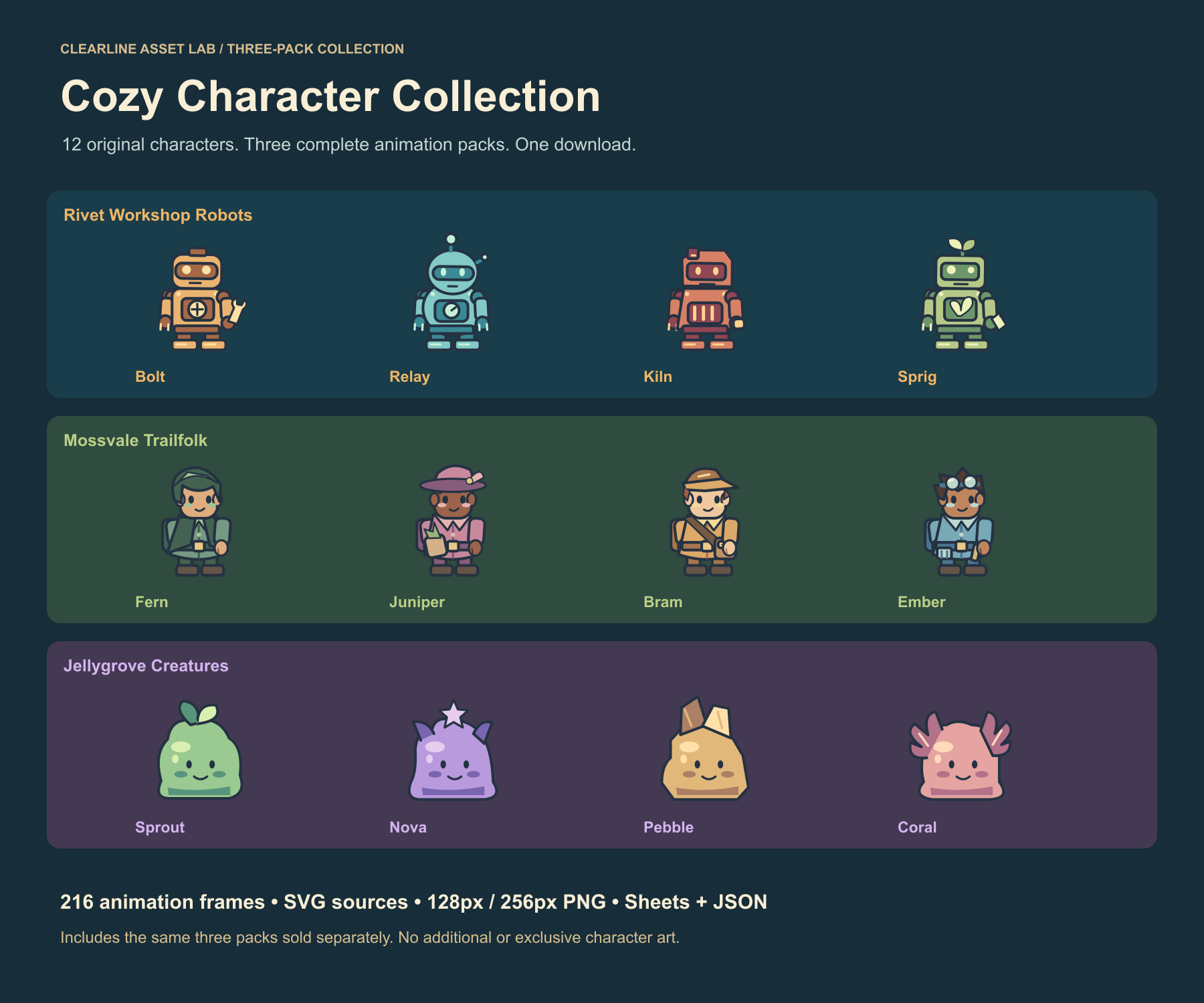 Cozy Character Collection — product preview