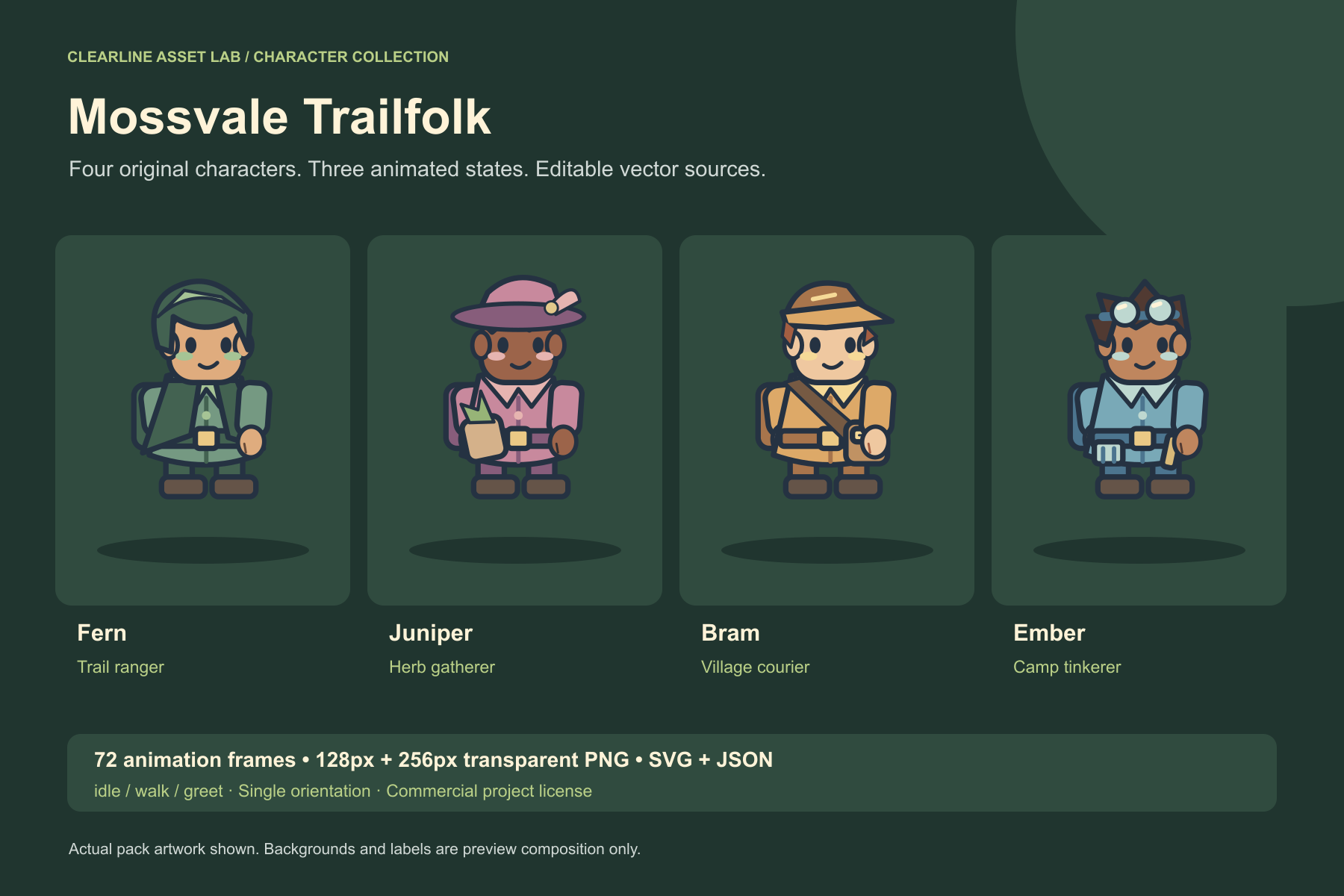 Mossvale Trailfolk — product preview