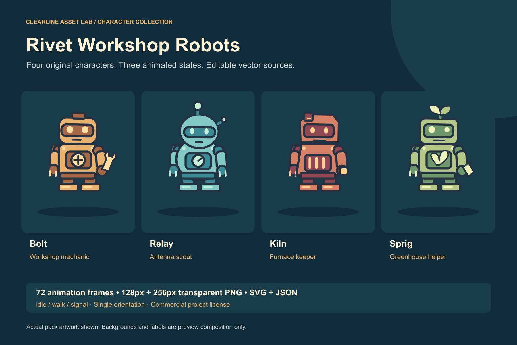 Rivet Workshop Robots — product preview